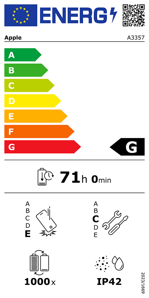 EUs energimerking med QR-kode og informasjon vises for Apple-modell A3357. Den er i energieffektivitetsklasse G på en skala fra A til G, der A er mest effektiv og G er minst effektiv. Batteritid per syklus er 71 timer og 0 minutter per fullading. Den er i holdbarhetsklasse E ved gjentatt fritt fall, der A er mest holdbar og E er minst holdbar. Den er i reparerbarhetsklasse C, der A er mest reparerbar og E er minst reparerbar. Batterilevetiden er på 1000 batterisykluser. Den er støv- og vannbestandig med en rangering på IP42, i henhold til forordning 2023/1669.