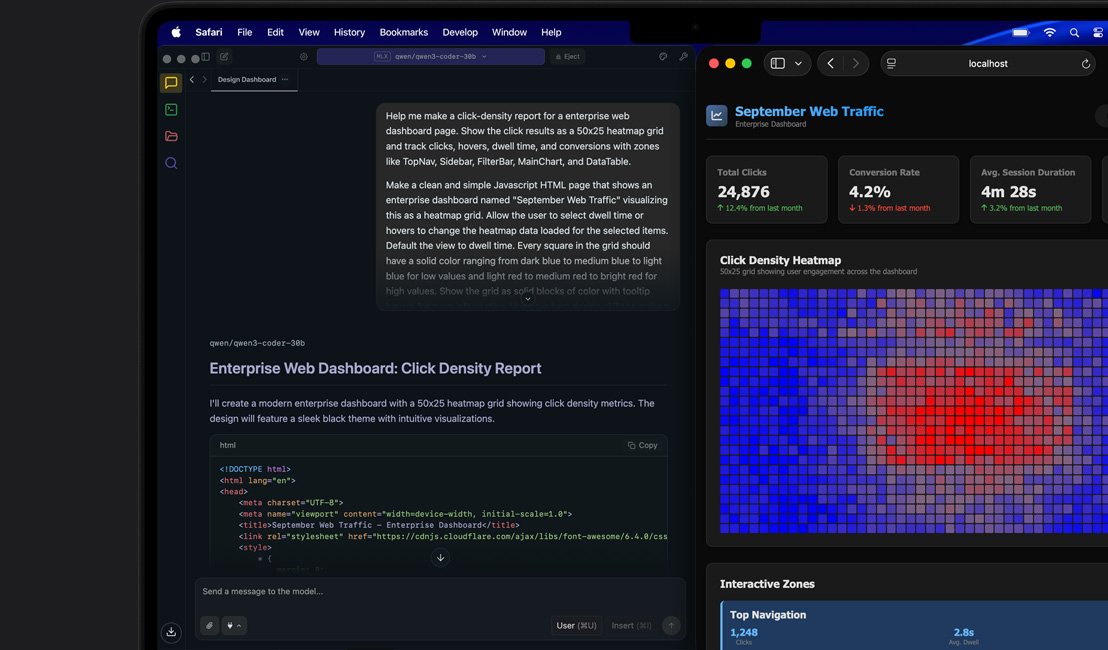 iMac screen displays a web dashboard with click density report, showing a heatmap grid alongside a chat window showing an AI-generated response